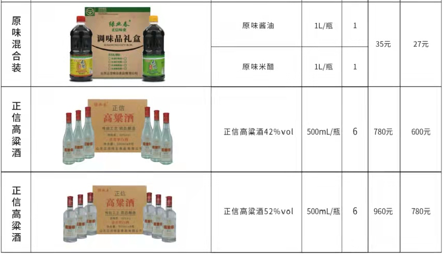 正信味业：红红火火忙生产，坚守岗位保超额(图13)
